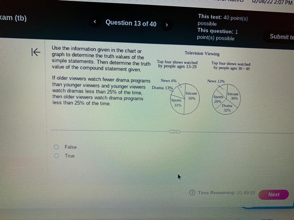 Kacirci 12 This test: 40 point(s) (tb) < Question