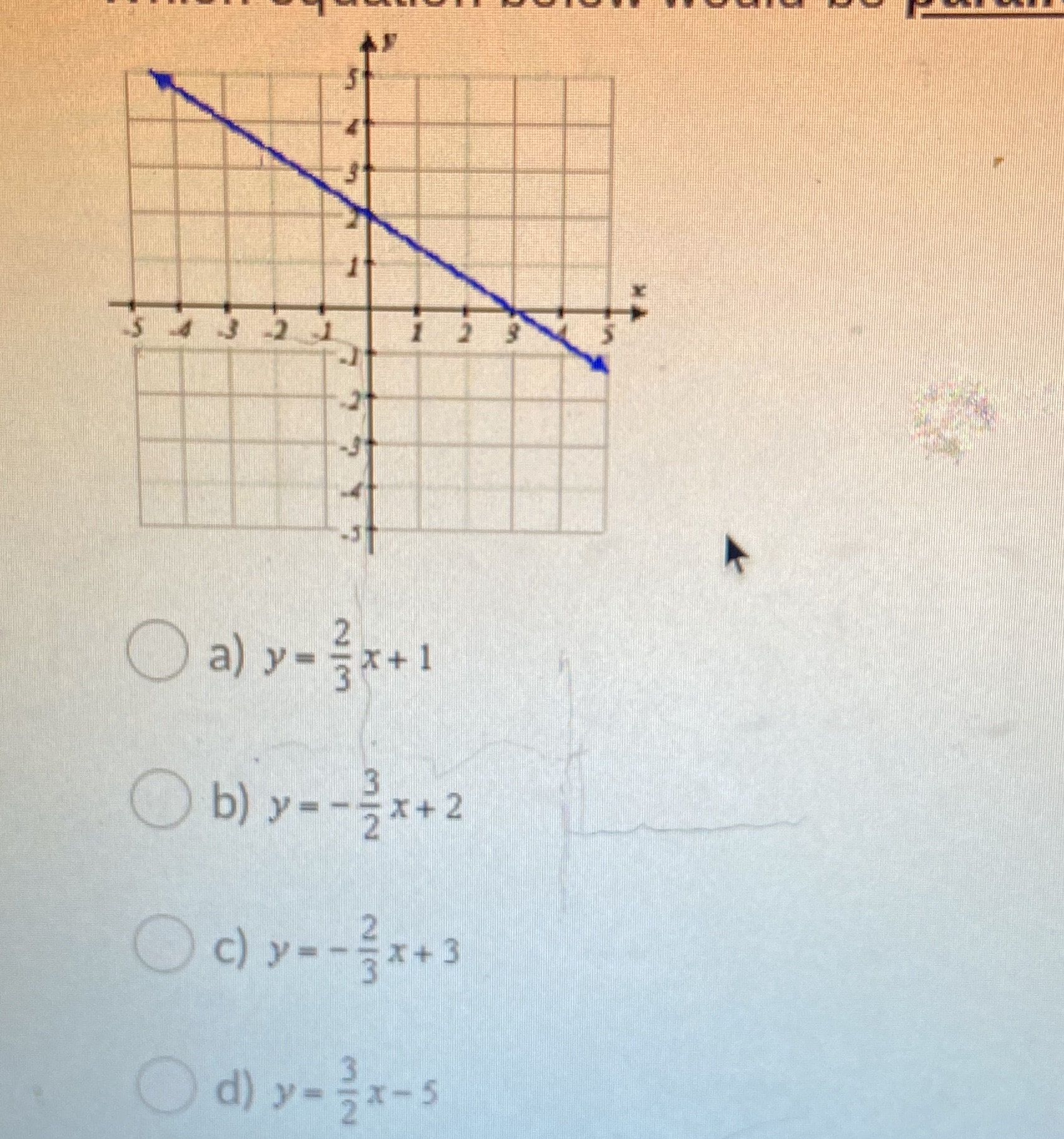 Which equation would be parallel to the line