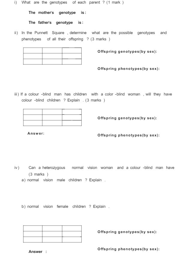 i) What are the genotypes of each parent ? (1