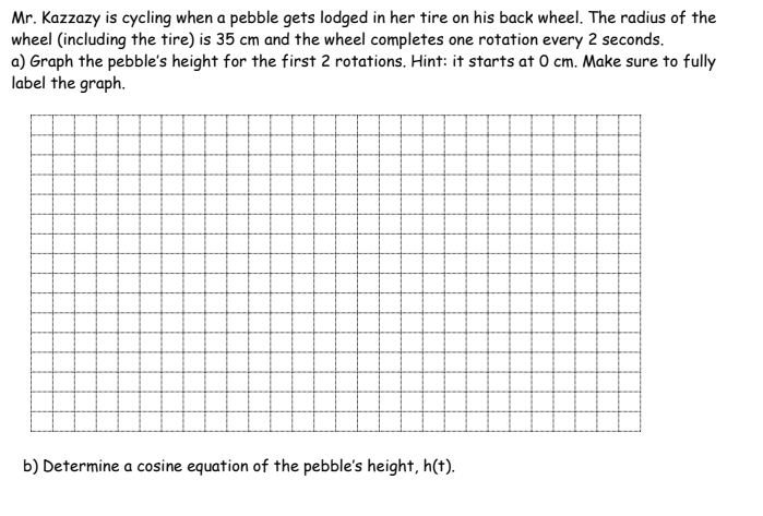 Mr. Kazzazy is cycling when a pebble gets lodged