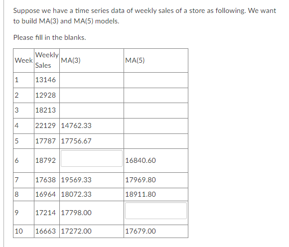 Suppose we have a time series data of weekly
