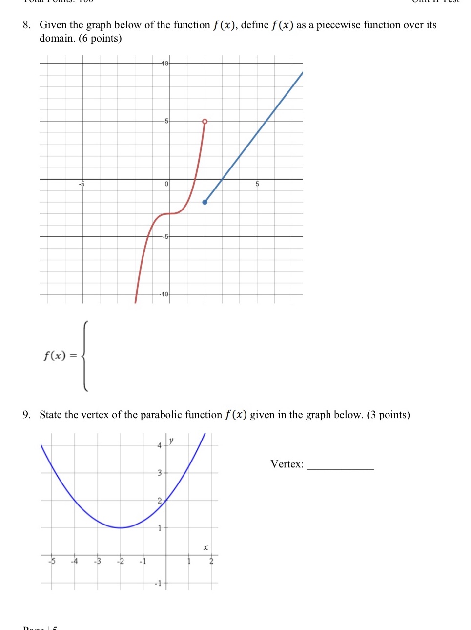 8. Given the graph below of the function f (x),