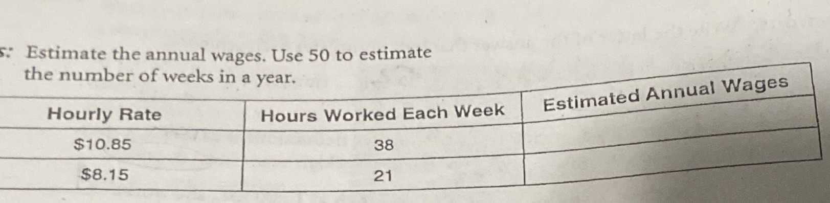 Business math Estimate the annual wages. Use 50