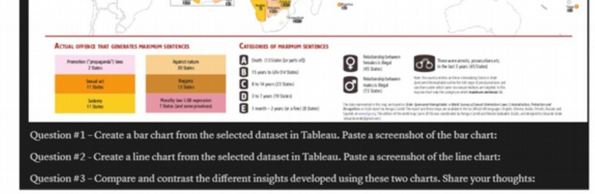 A Q B C o' D E Question #1 - Create a bar