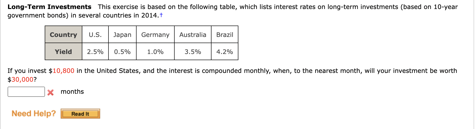 Long-Term Investments This exercise is based on
