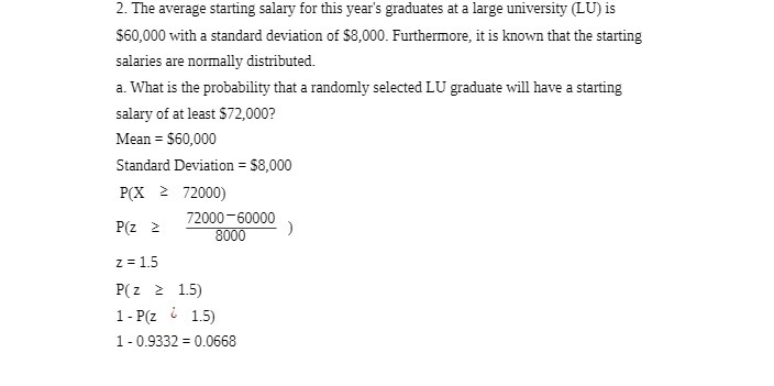 2. The average starting salary for this