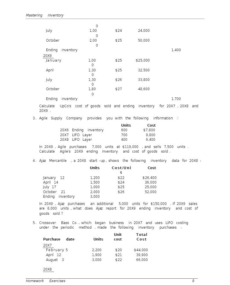Mastering Inventory 0 July 1,00 $24 24,000 0