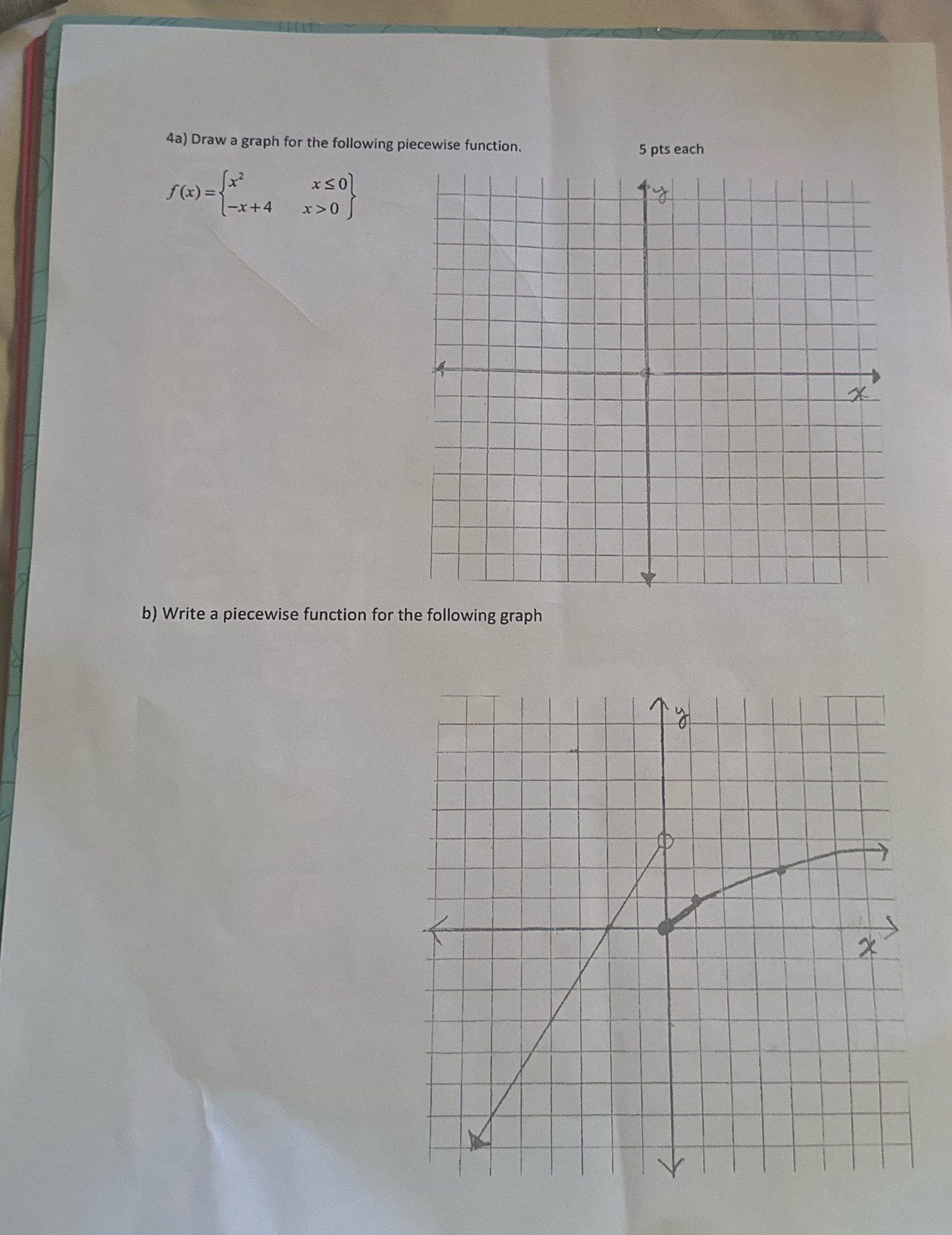 4a) Draw a graph for the following piecewise