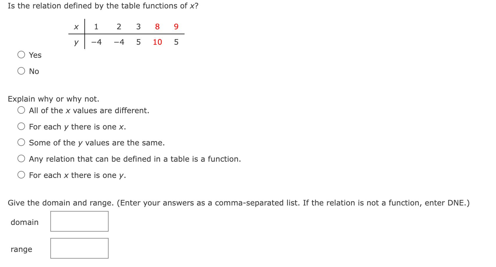 Is the relation defined by the table functions of