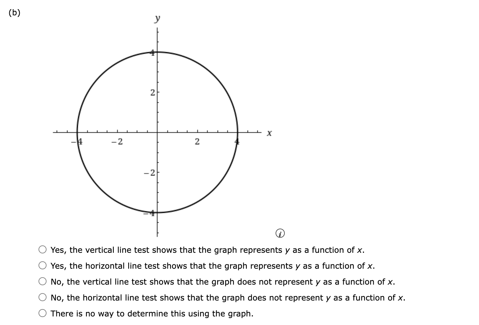 Is the relation defined by the table functions of