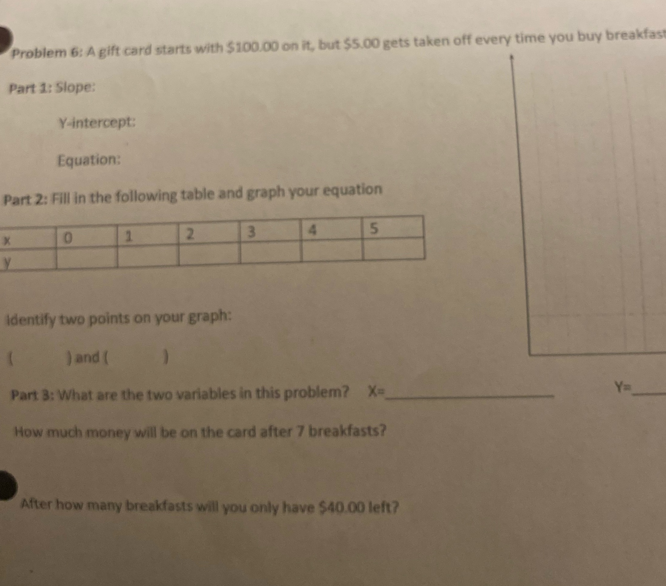 Problem 6: A gift card starts with $100.00 on it,