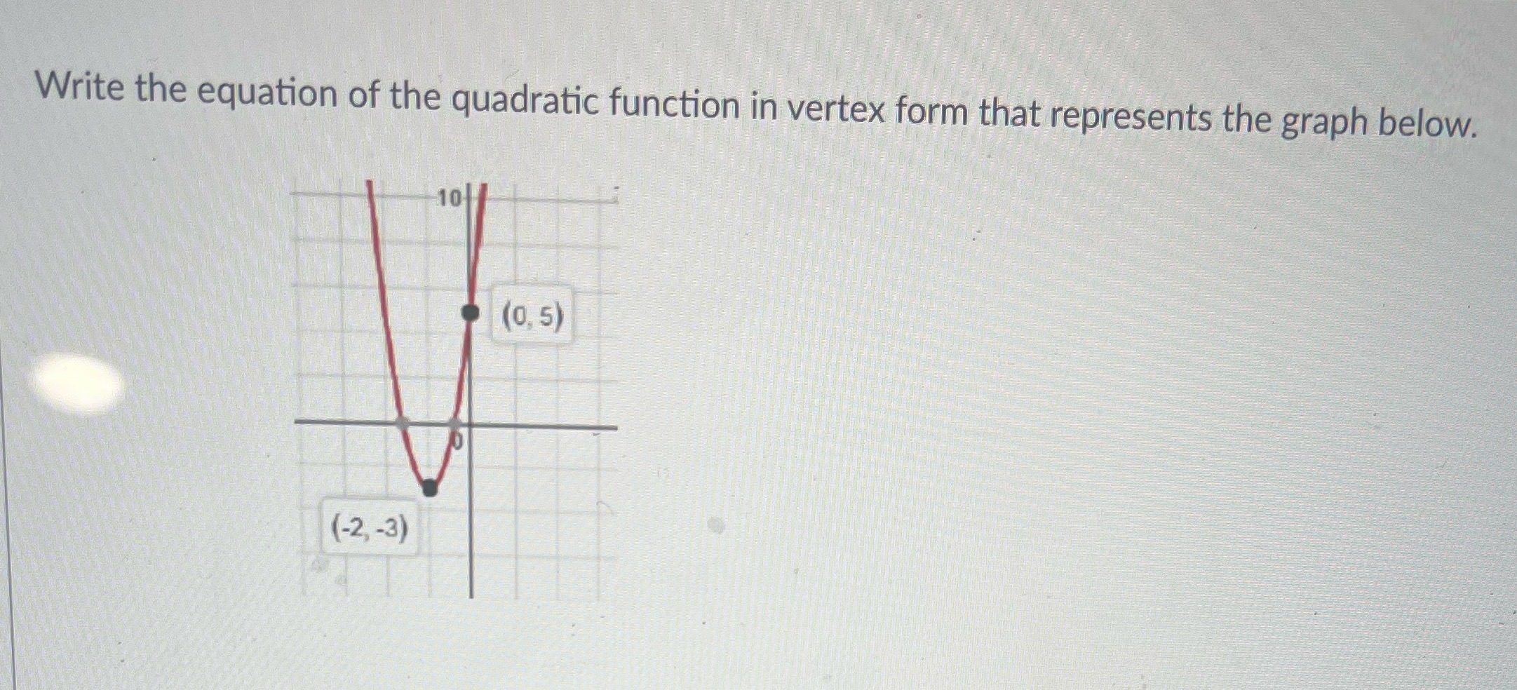 Write the equation of the quadratic function in