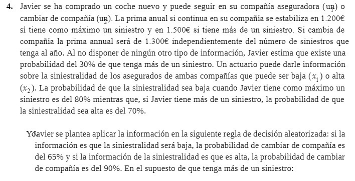 4. Javier se ha comprado un coche nuevo y puede
