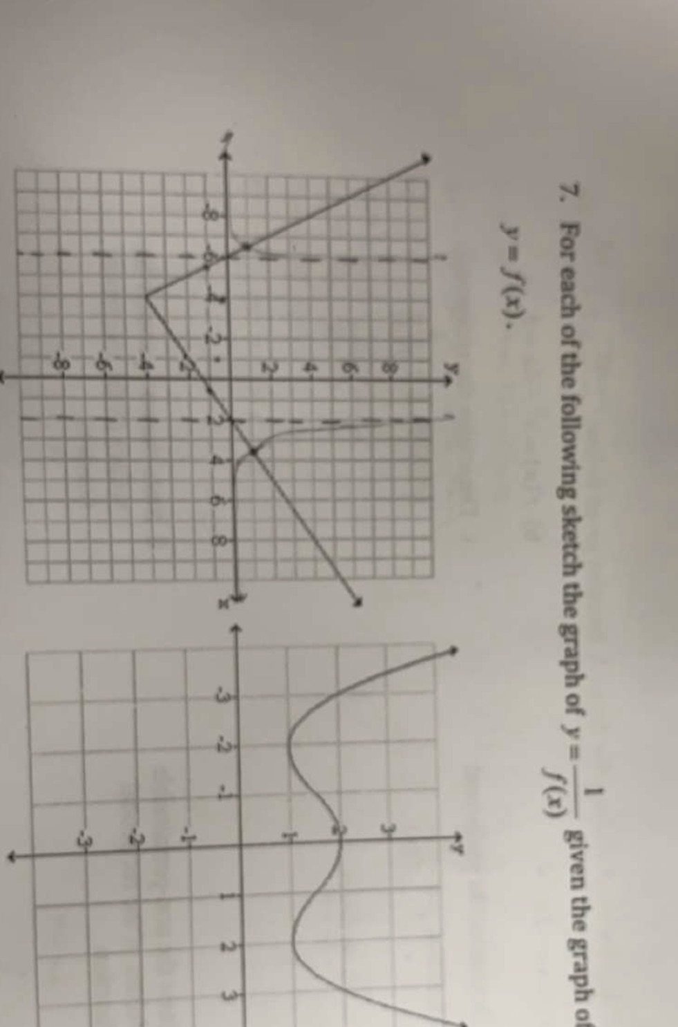 7. For each of the following sketch the graph of