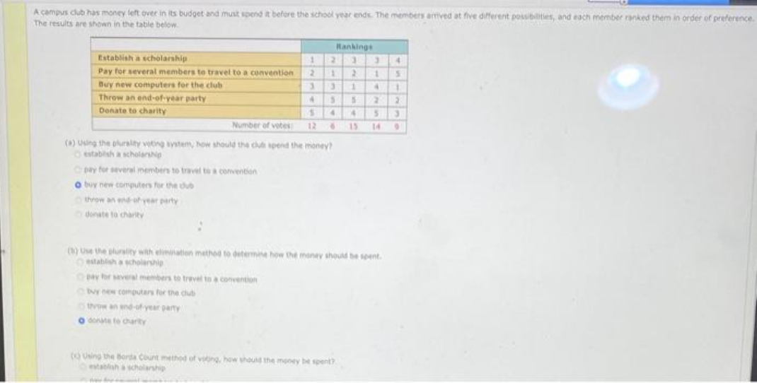 pls help handwritten only A campus club has money