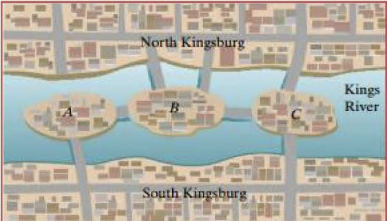 The map to the right of downtown Kingsburg, shows