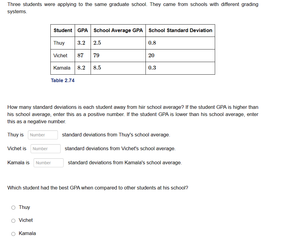 Three students were applying to the same graduate