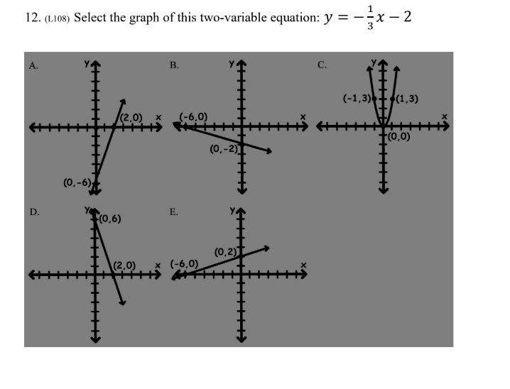 I don't understand these questions, could you