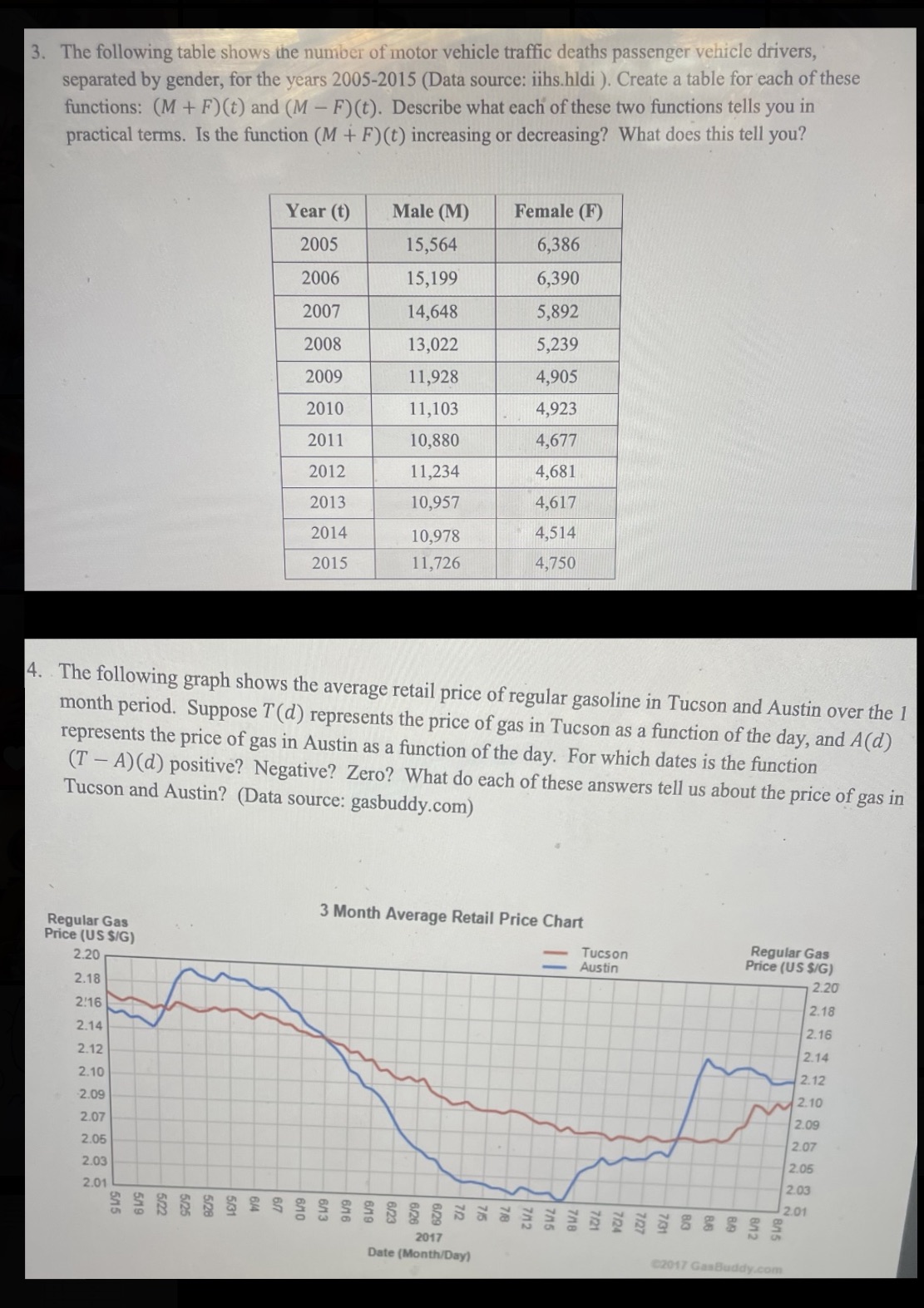Please answer all questions on paper 3. The