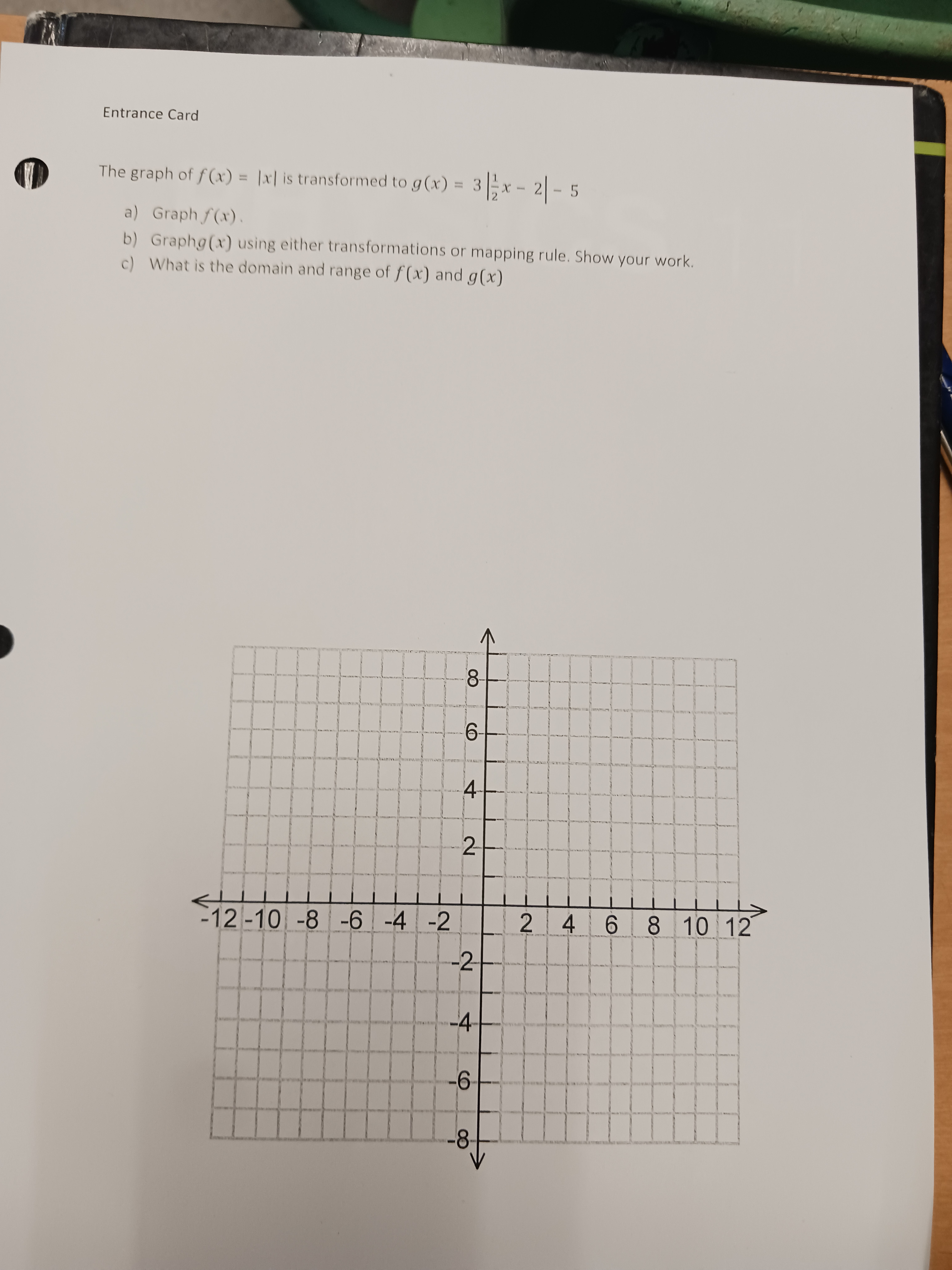 Entrance Card The graph of f(x) = Ixl is