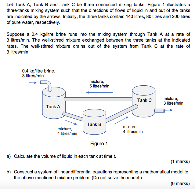 ans all qs on paper tq Let Tank A, Tank B and