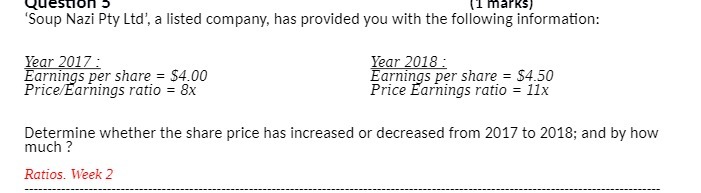Question S (1 marks) 'Soup Nazi Pty