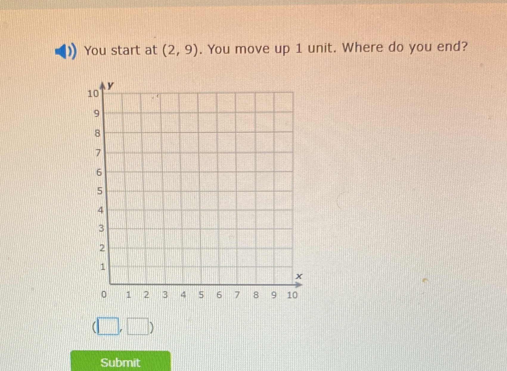 "()) You start at (2, 9). You move up 1 unit.