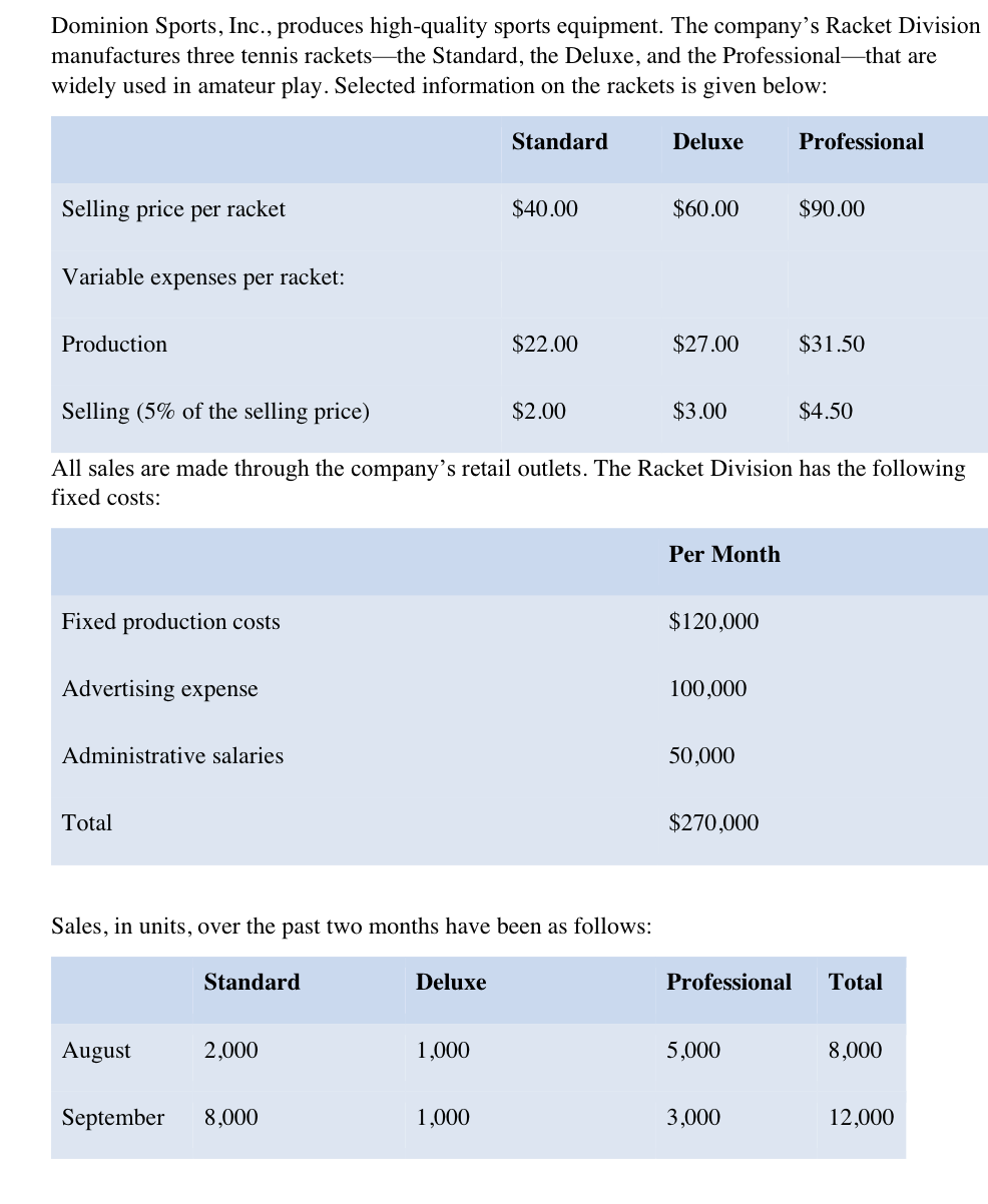 Dominion Sports, Inc., produces highquality