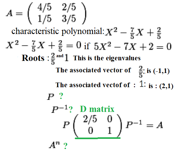 Hello everyone, I am sending this message to find