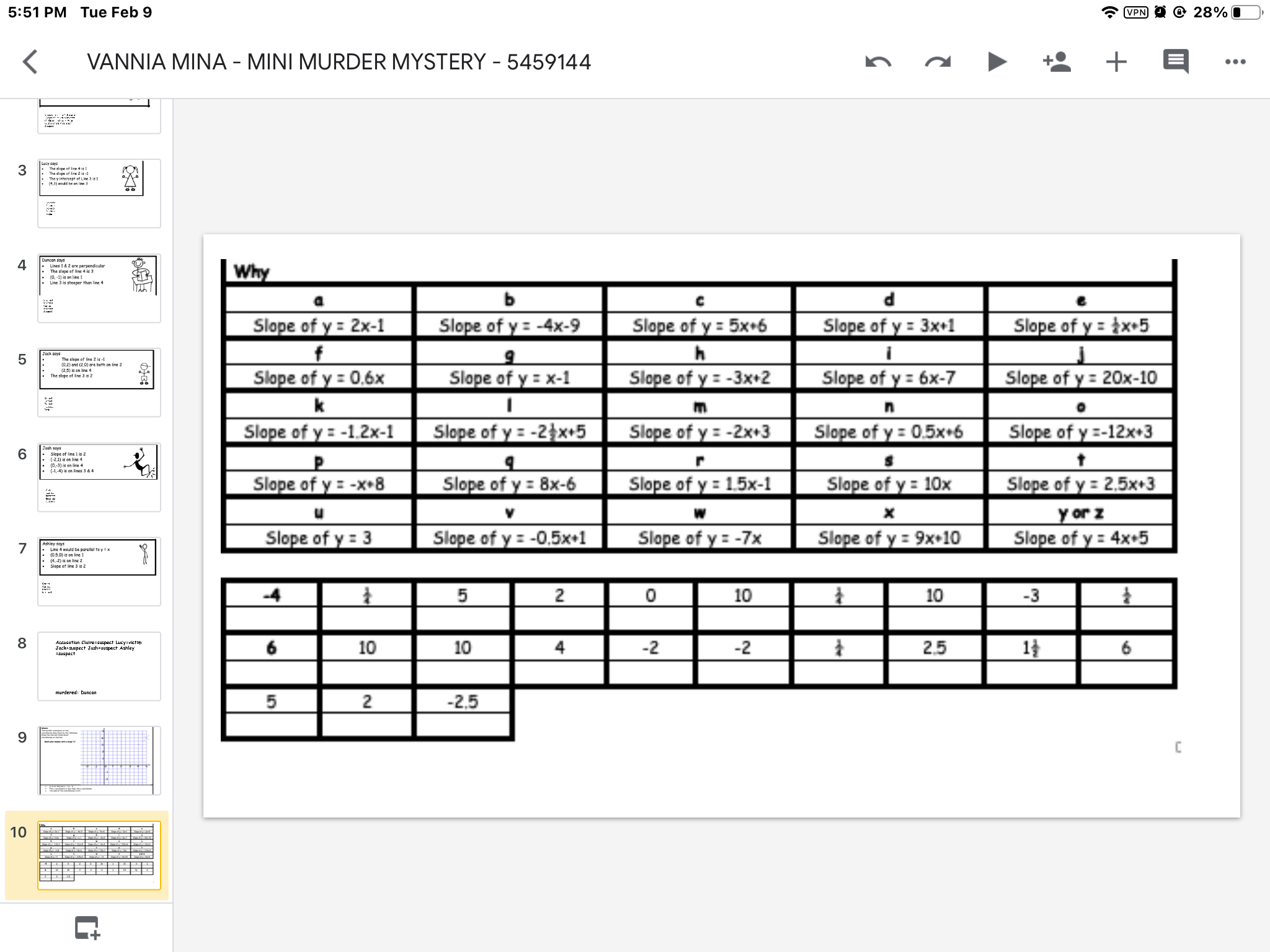 5:51 PM Tue Feb 9 VPN @ 28% VANNIA MINA - MINI
