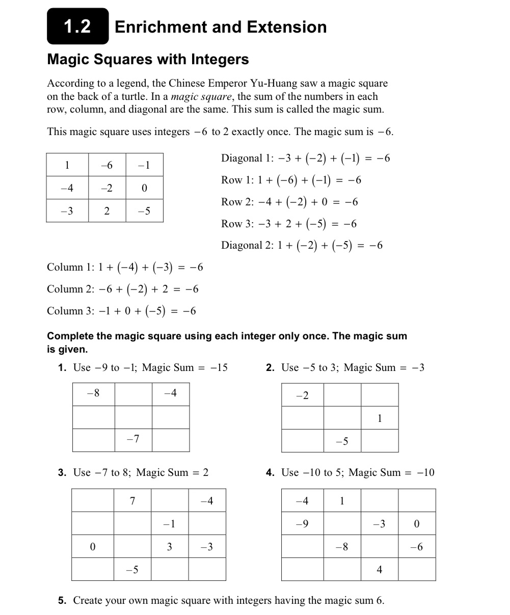 Enrichment and Extension Magic Squares with