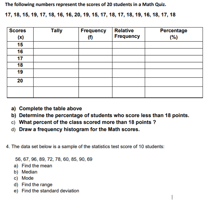 The following numbers represent the scores of 20