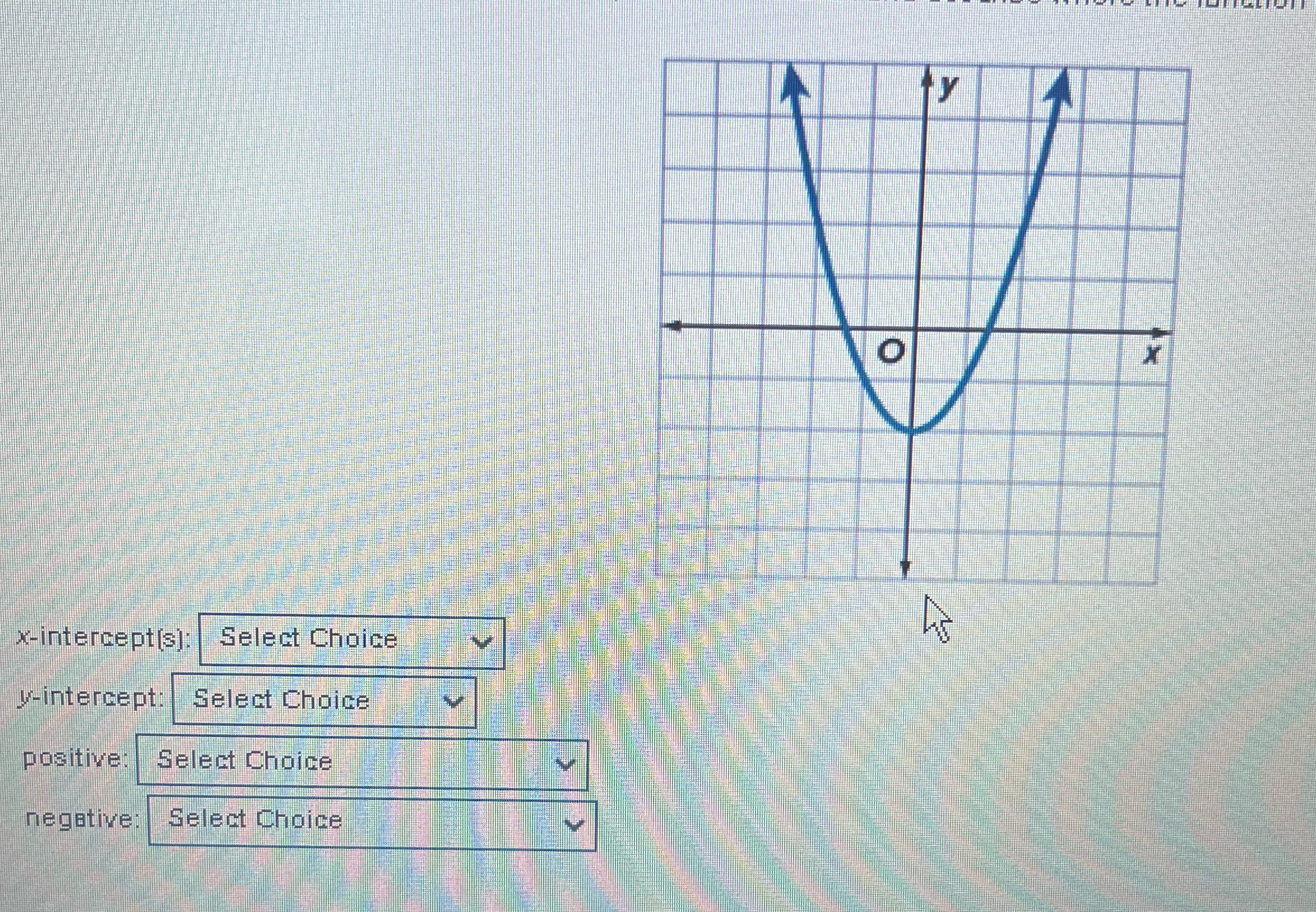 y x-intercept(s]: Select Choice V/-intercept: