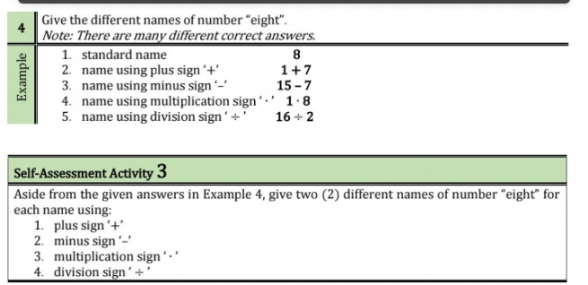Explain the answer Give the different names of
