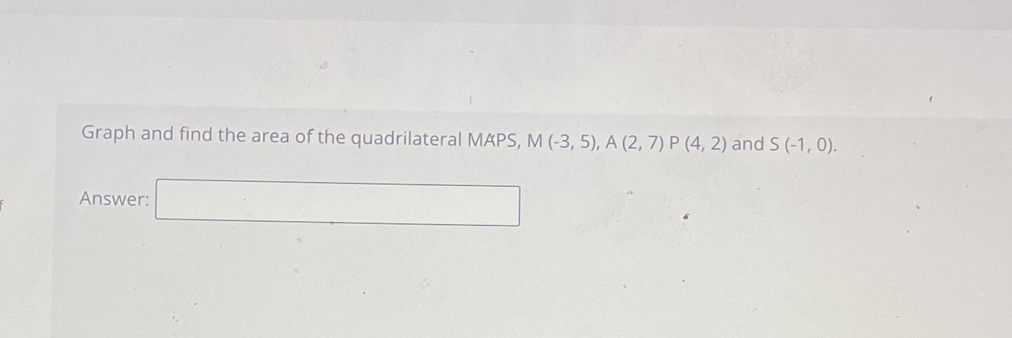 Graph and find the area of the quadrilateral