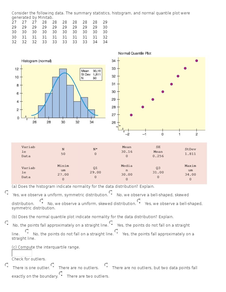Consider the following data. The summary