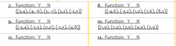 A. Fill in the table below with the corresponding