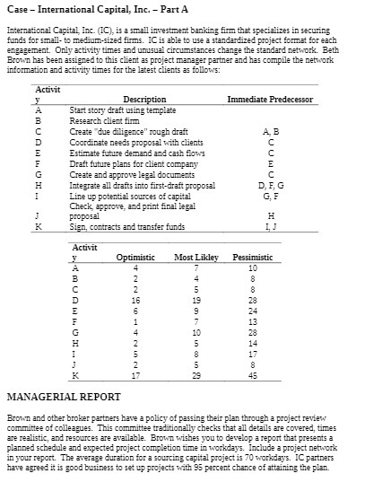 Case - International Capital, Inc. - Part A