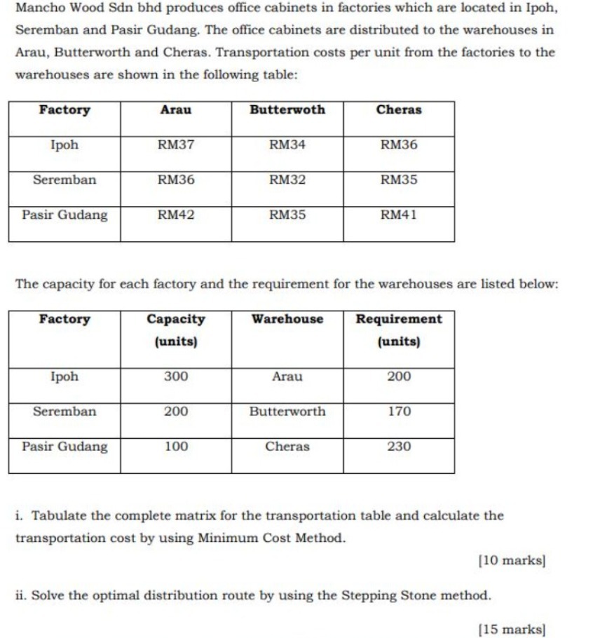 Mancho Wood Sdn bhd produces office cabinets in