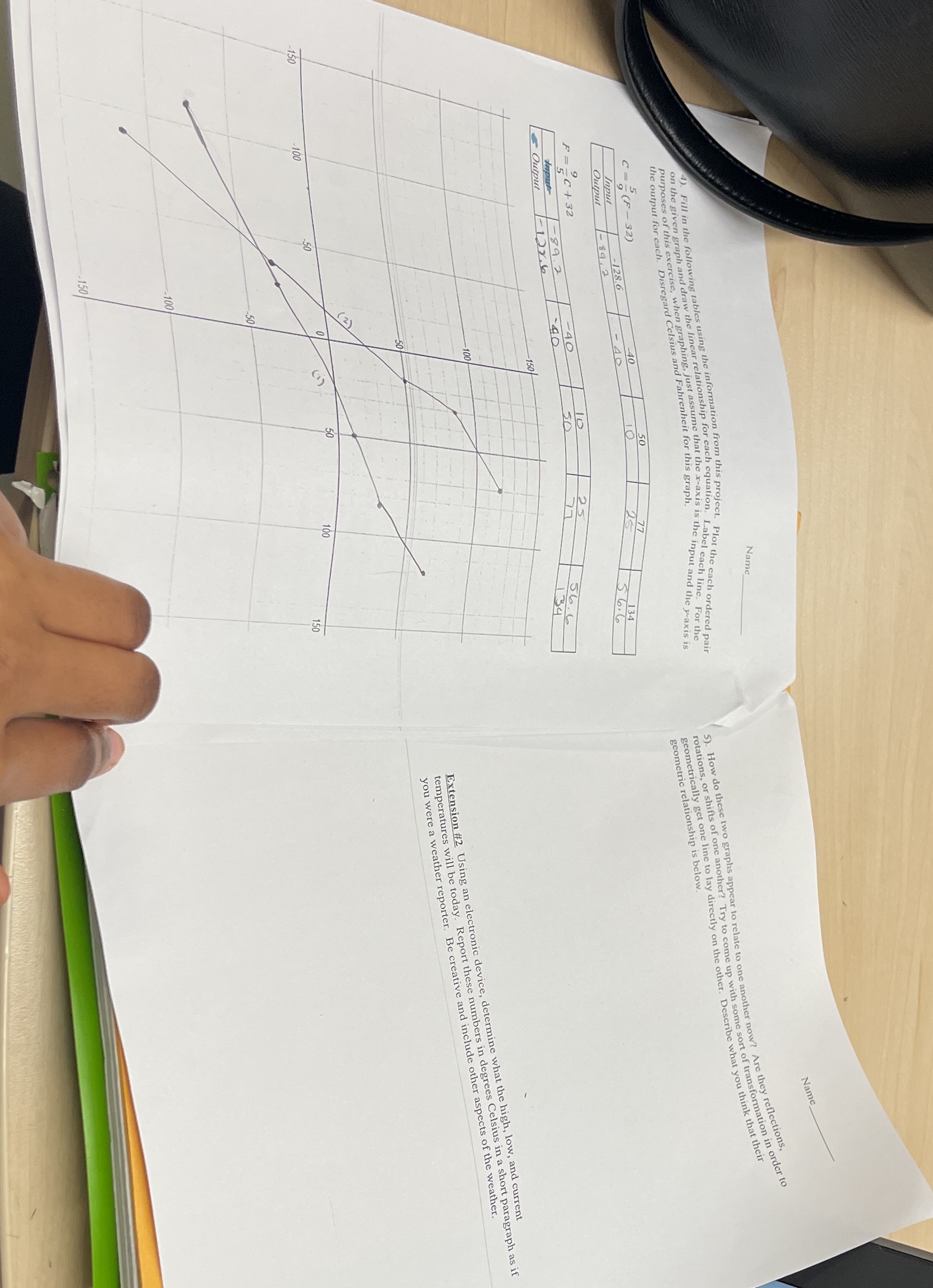 Answer the questions about the graph. Name Name