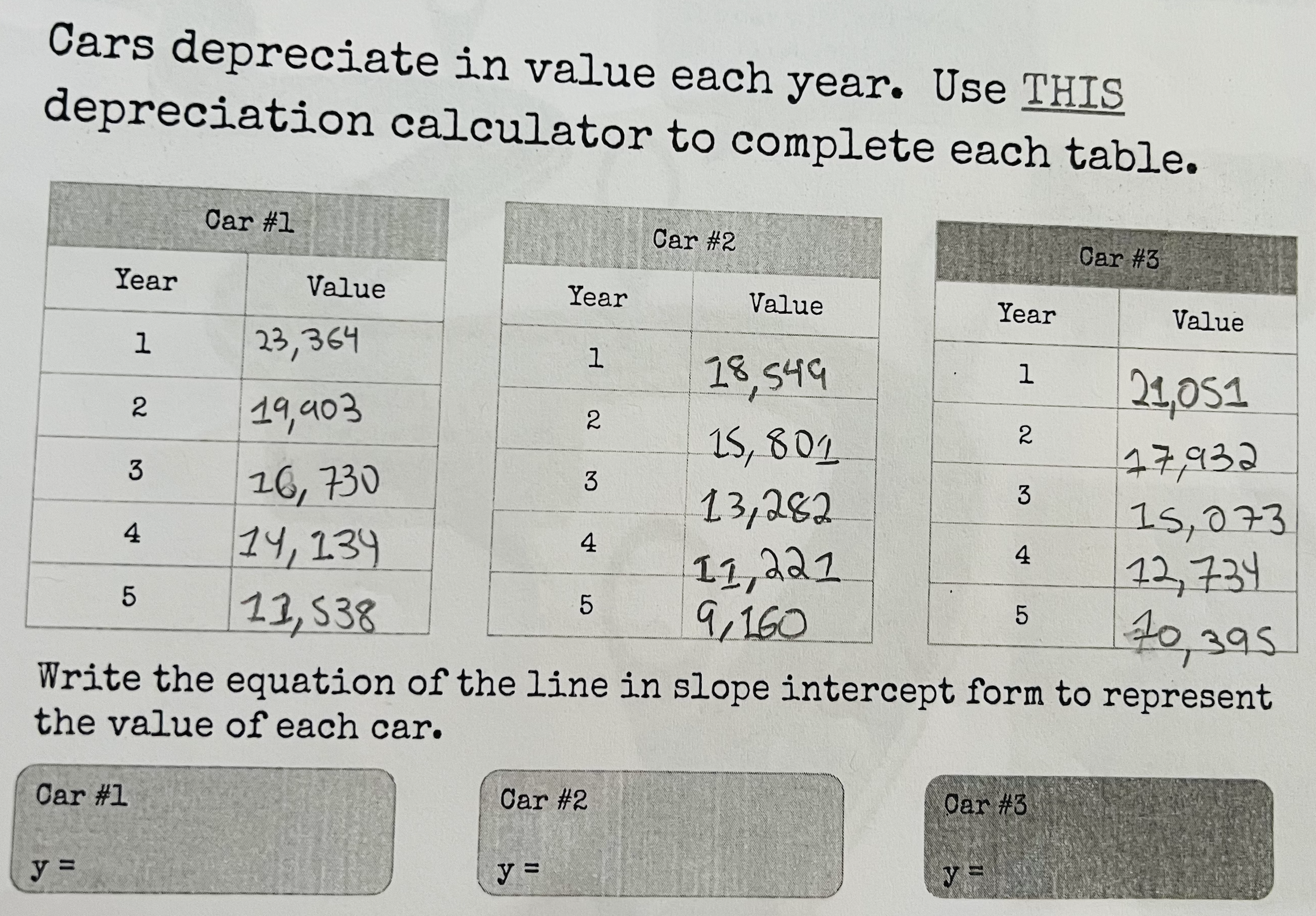 Cars depreciate in value each year. Use THIS