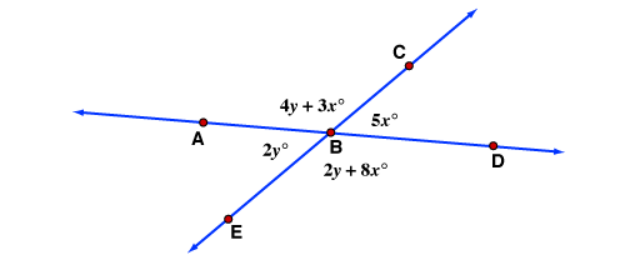 C 4y + 3.x A 2vo B 2y + 8x D E