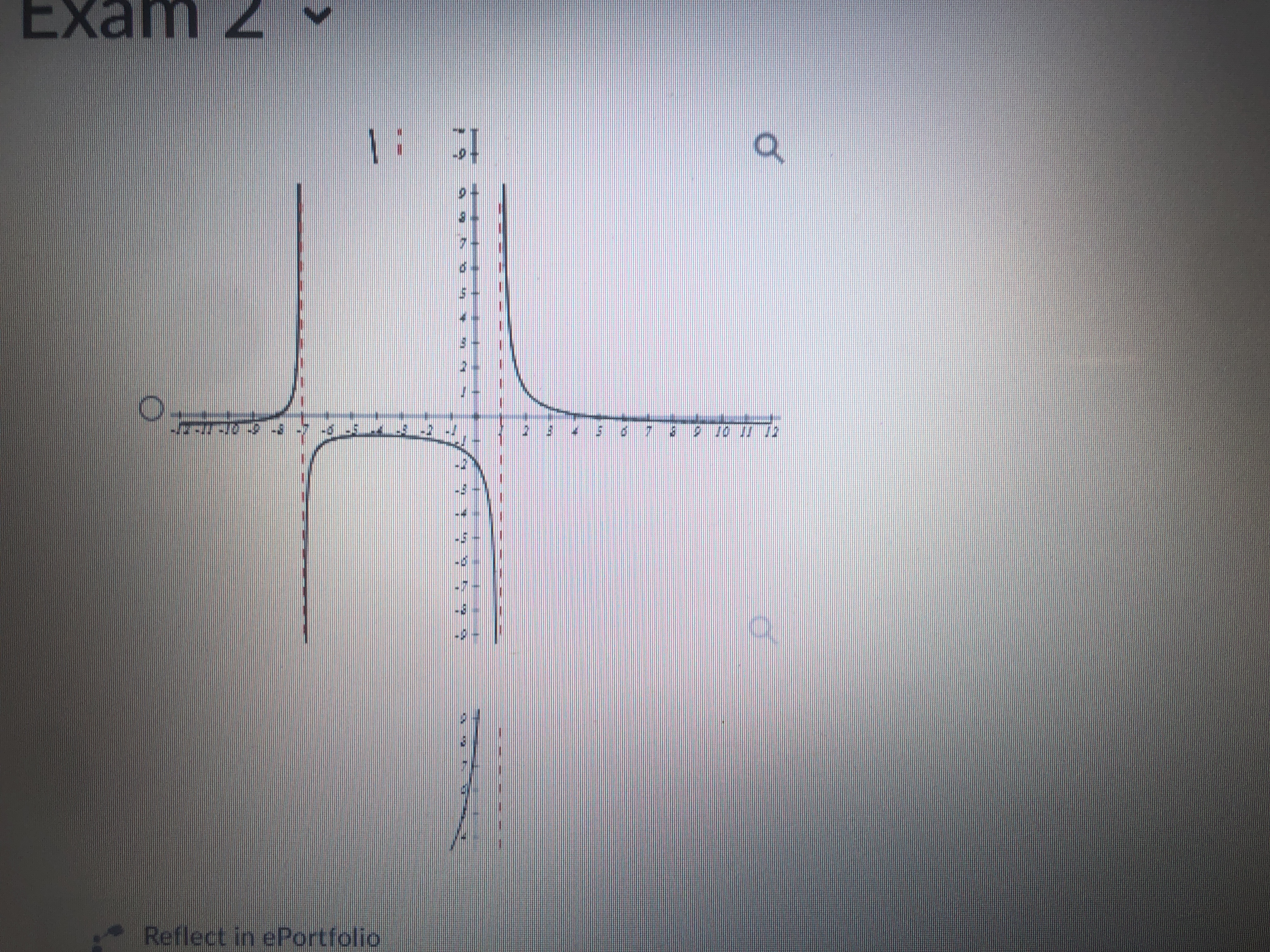 Question 1 E 0/8 pts D 2 0 Deta Select the choice