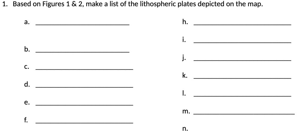1. Based on Figures 1 & 2, make a list of the