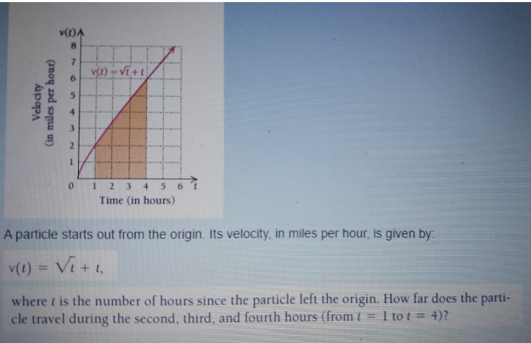 Free fall. On the moon, all free-fall distance
