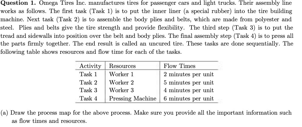 Question 1. Omega Tires Inc. manufactures tires