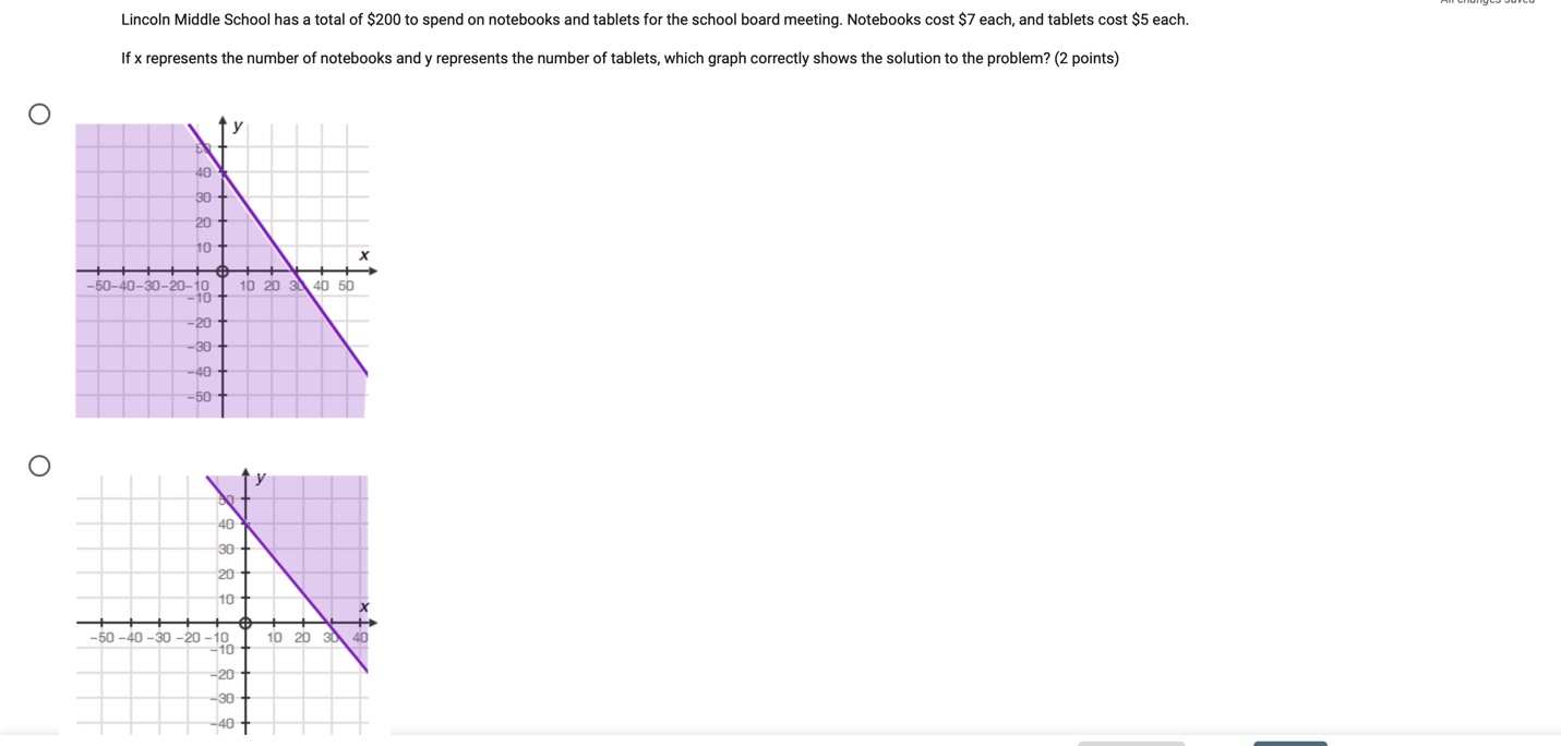 1. What is the value of the x variable in the