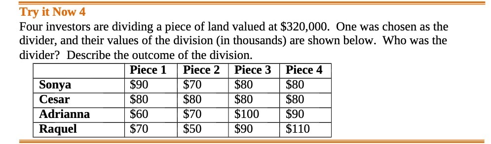 Try it Now 4 Four investors are dividing a piece