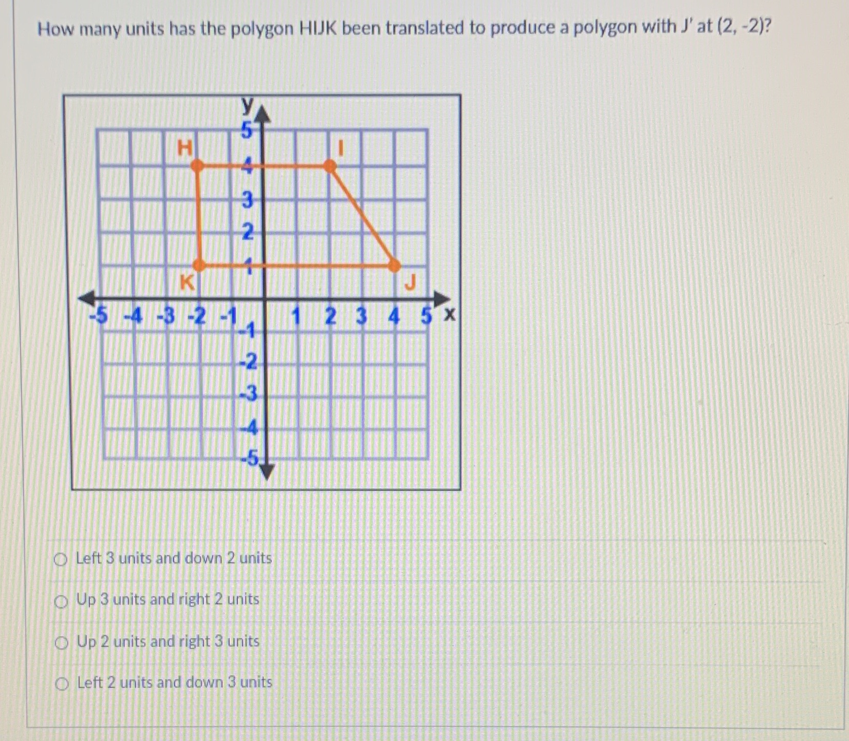 How many units has the polygon HIJK been