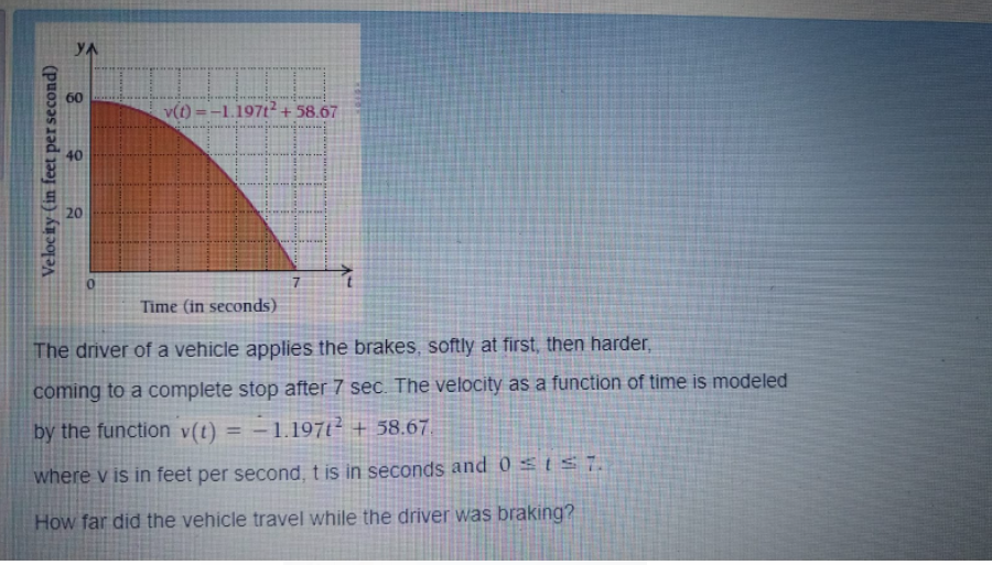 YA 60 v(t) = -1.197t~+ 58.67 40 Velocity (in feet